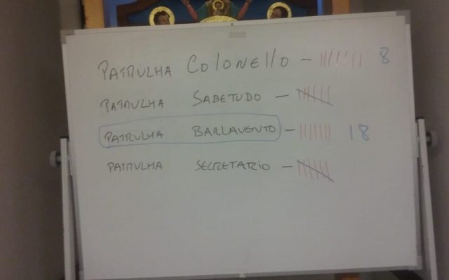 Formação Geral de Pedagogia Escutista